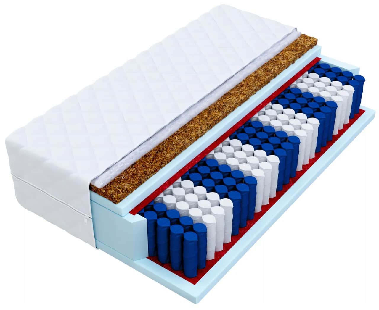 Ile kosztuje materac do łóżka? Sprawdź ceny i wybór dla siebie